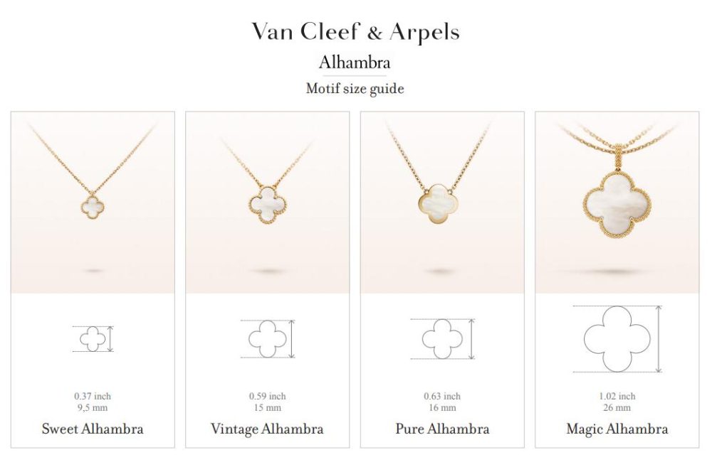 Van Cleef & Arpels Alhambra Motif Size GuideS