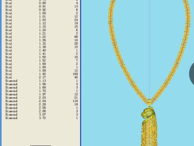 Cartier necklace design
